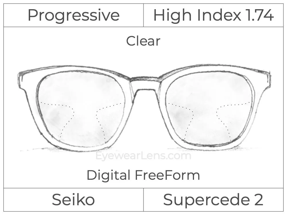 Progressive - Seiko - Supercede 2 - Digital - High Index 1.74 - Clear